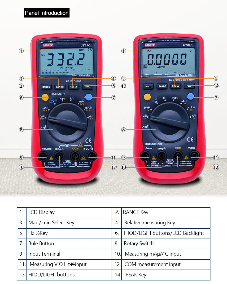 UNI-T Цифровой мультиметр UT61A/B/C/D/E; AC DC Вольт Ток Ом метр; Емкость Частота диода непрерывность зуммер тест удержания данных