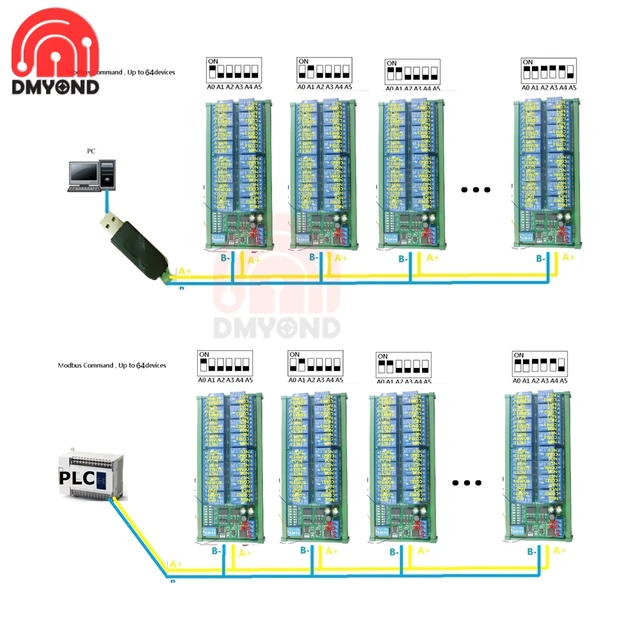 Modbus Rtu 12V 10A 16 Channal Din Box Plc Beállítási Társaság Rs485 ...