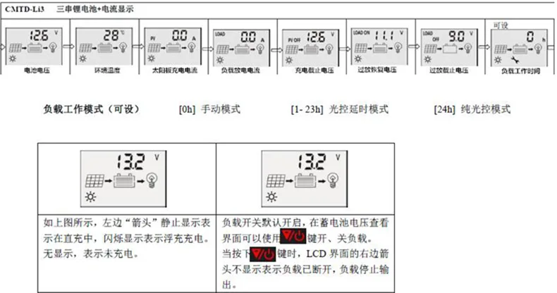 Cmtd Li310 литиевая батарея Солнечный контроллер перезаряда 12,6 в литиевая батарея Солнечный контроллер зарядки