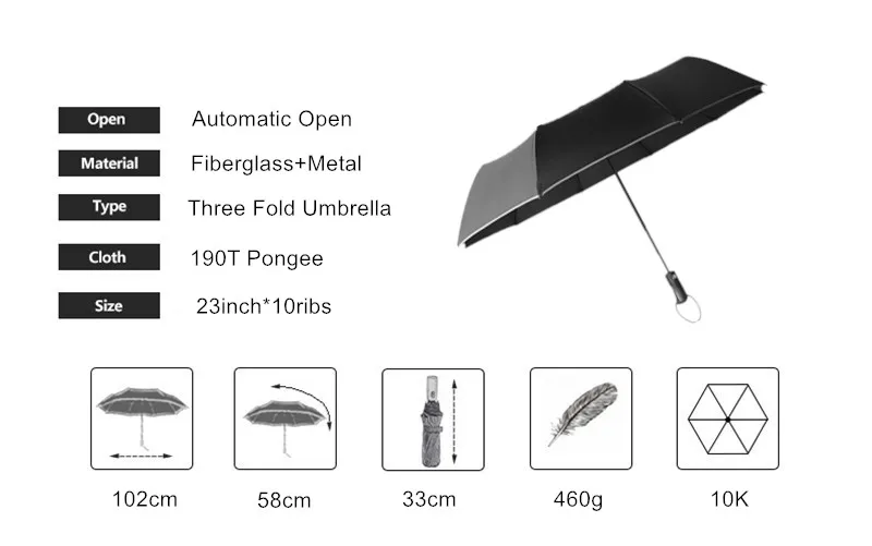 Ветрозащитный три складной автоматический зонт дождь для женщин авто роскошный большой Ветрозащитный зонты Мужская Рама ветрозащитный 10 к зонтик