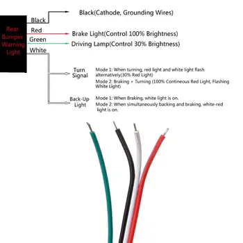 

2Pcs LED Tail Braking Lamp Brake Rear Bumper Reflector Warning Stop Light For Toyota Camry 2009 2012 Innova/ISF/GX470/RX300 E7CA