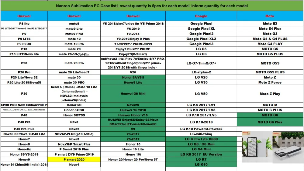 Nanron 2D PC Case list 2