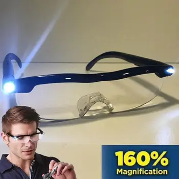

Reading Glasses Magnifying Glass With Led Light