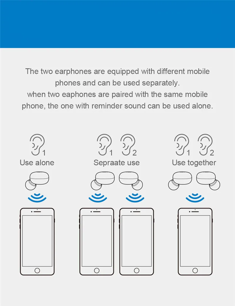 A6X TWS беспроводные наушники для Nokia X6 6 6,1 7 Plus X7 8,1 8 5 5,1 плюс 4,2 3 3,1 3,2 2 2,1 1X71 N9 N6 наушники вкладыши wireless earphones auriculares bluetooth inalambrico ecouteur sans fil bluetooth fones