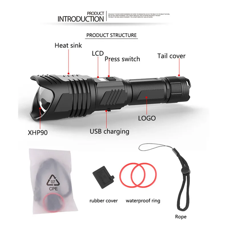 XHP90 LED Torch Flashlight Light Rechargeable 18650 Lamp Ultra Bright LCD Design 22x6x3.5CM Lanterna 40NOV2532