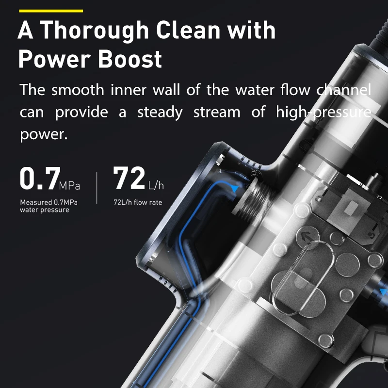 US $72.99 Baseus Electric Car Washer Gun High Pressure Cleaner Foam Nozzle For Auto Cleaning Care Cordless Protable Car Wash Spray