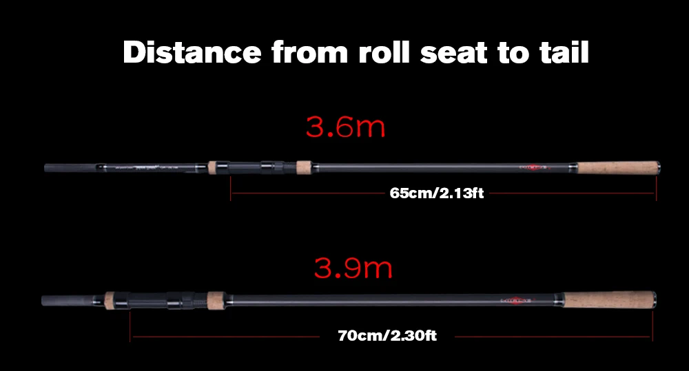 Удочка для ловли карпа MIFINE SAKANA HUNTER 3,0/3,5/3,6 lbs 3,9/150 m высокоуглеродистая для серфинга, спиннинговая, литая, жесткая, метательная, прибл. М
