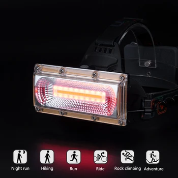 

Portable COB LED Headlight 10W USB Rechargeable Torch Wide Angle IP44 Waterproof Lighting Headlamps for Night Jogging