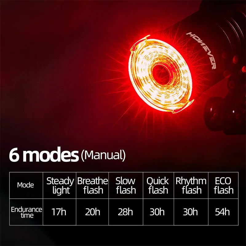 HONEVER Bicycle Rear Light Smart Brake Sensing MTB Road Bike Waterproof Cycling Electric Scooter Tail Safety Taillight