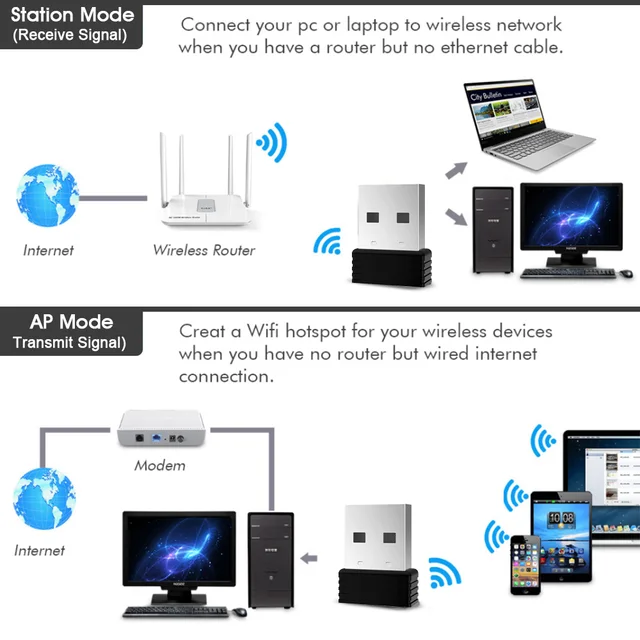 Cheap!! Wireless Mini USB Wifi Adapter 802.11N 150Mbps USB2.0 Receiver Dongle Network Card For Desktop Laptop Windows MAC 5