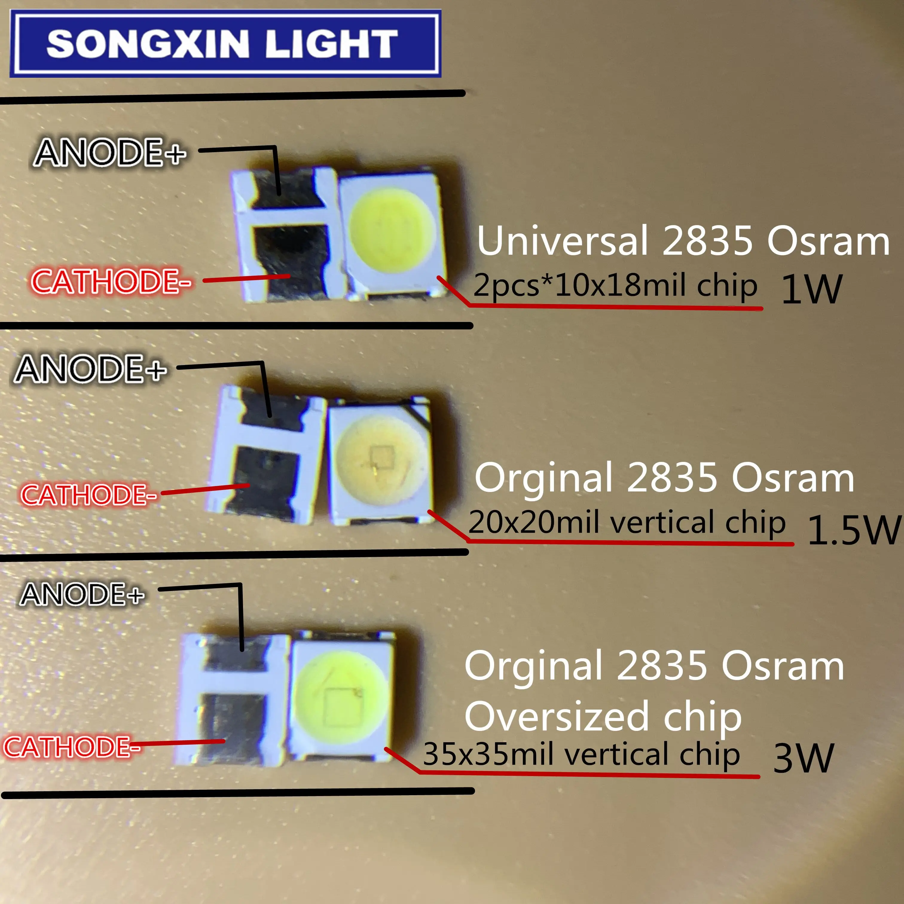 200 шт. для OSRAM СВЕТОДИОДНЫЙ подсветка высокая мощность светодиодный 1 5 Вт 3 в 1210 3528