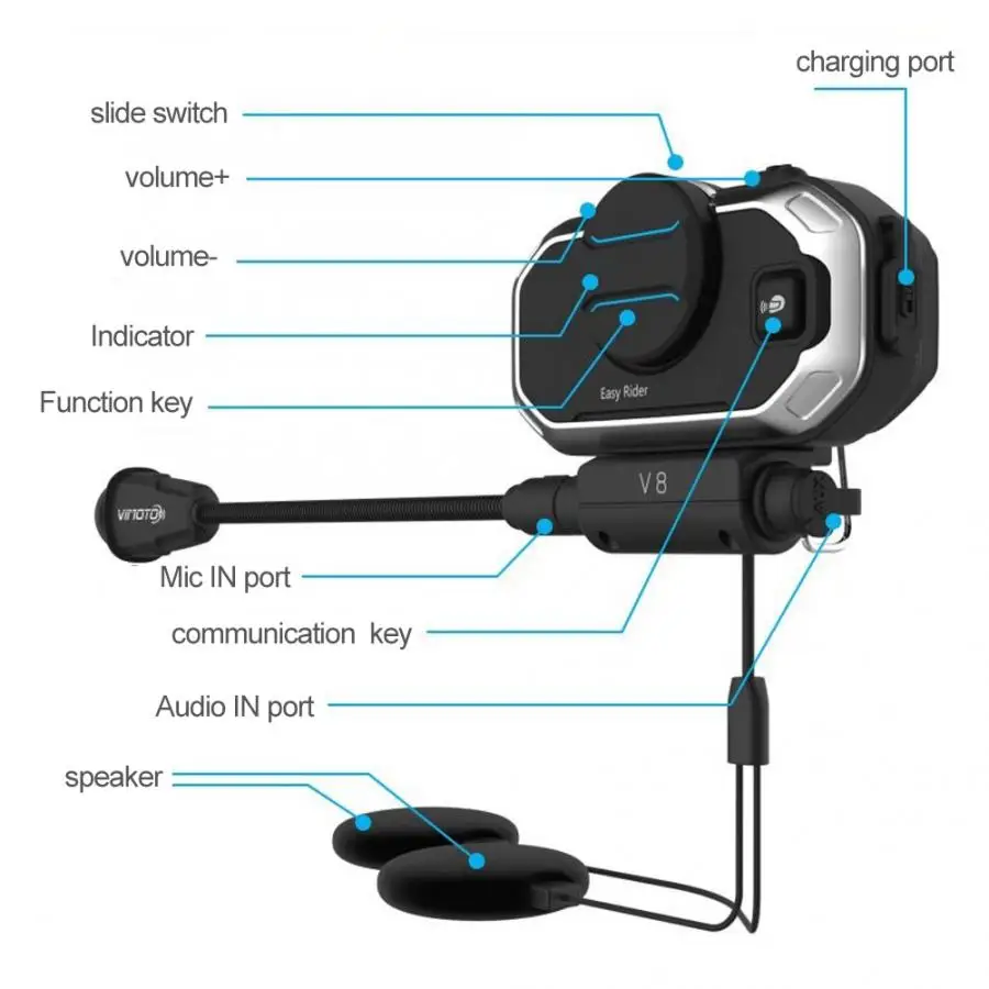 Водонепроницаемый стерео Bluetooth шлем с наушниками мотоциклетный всадник пассажирский домофон гарнитура