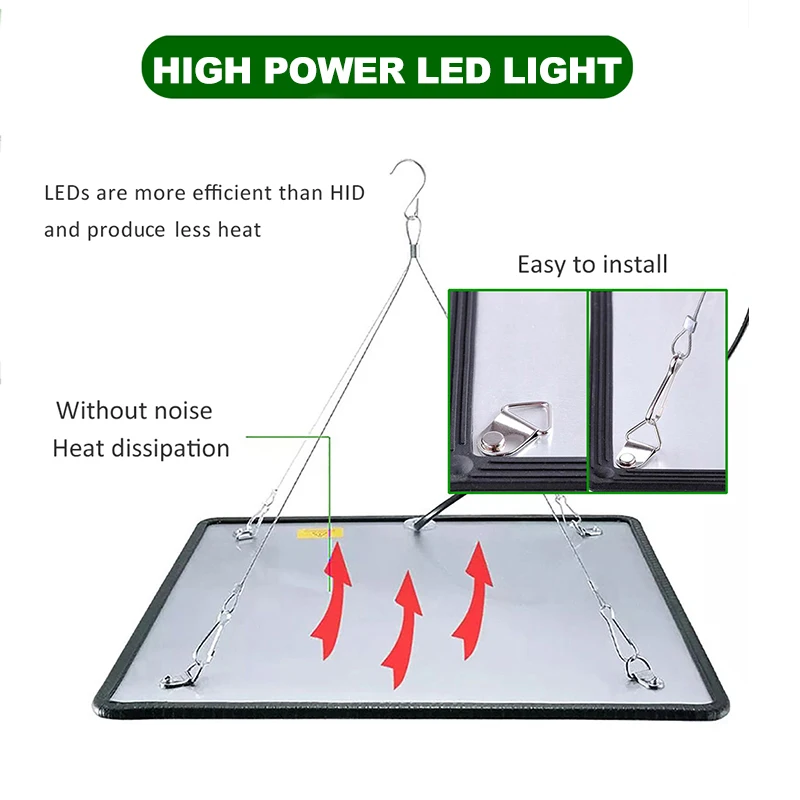 225 светодиодный светильник s для выращивания, ультратонкая панель, гидропоника, комнатное растение, цветок Вег, лампа для выращивания, палатка, лампа для растений, светодиодный светильник