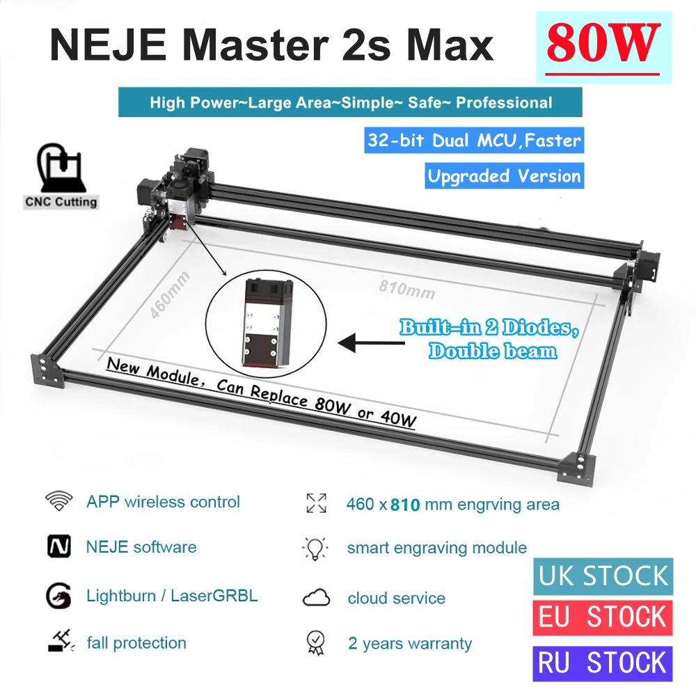 cheap!!!- NEJE Master 2s Max 80W Professional CNC Laser Cutting Machine
Engraving Machine Lightburn LaserGRBL Bluetooth App Control Router