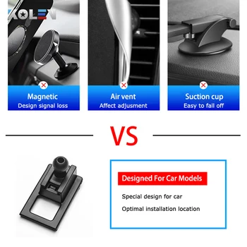 Supporto per telefono cellulare per Auto per Toyota Corolla Altis 2014 2015 2016 supporto per gravità automatica supporto speciale per navigazione con presa d'aria - Supporto per telefono cellulare per Auto per Toyota Corolla Altis 2014 2015 2016 supporto per