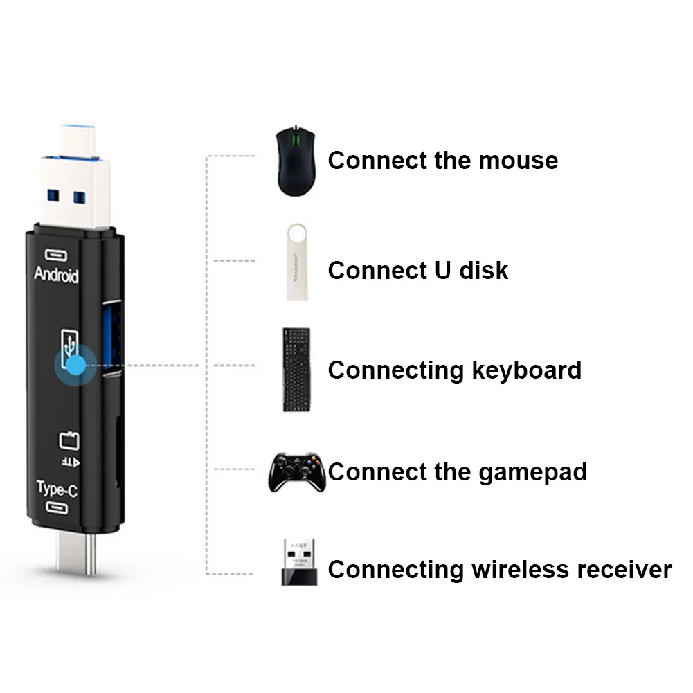 Все в 1 USB 3,1 Кардридер высокоскоростной Micro SD U диск тип-c Micro USB памяти OTG кардридер GV99