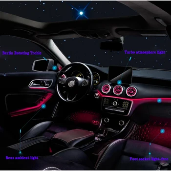 

GLA ambient light + front turbine air outlet + rotating tweeter + OBD