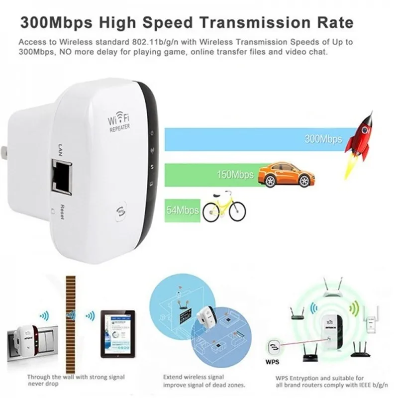ULTRA WIFI EXTENDER RIPETITORE 300 Mbps WIRELESS RANGE BOOSTER ROUTER AMPLIFICATORE NUOVO