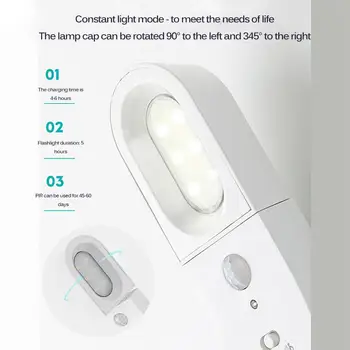 

Portable LED Lamp USB Motion Sensor Night Light Rechargeable PIR Wall Light Flashlight For Cabinet LED Night Light Rechargeable