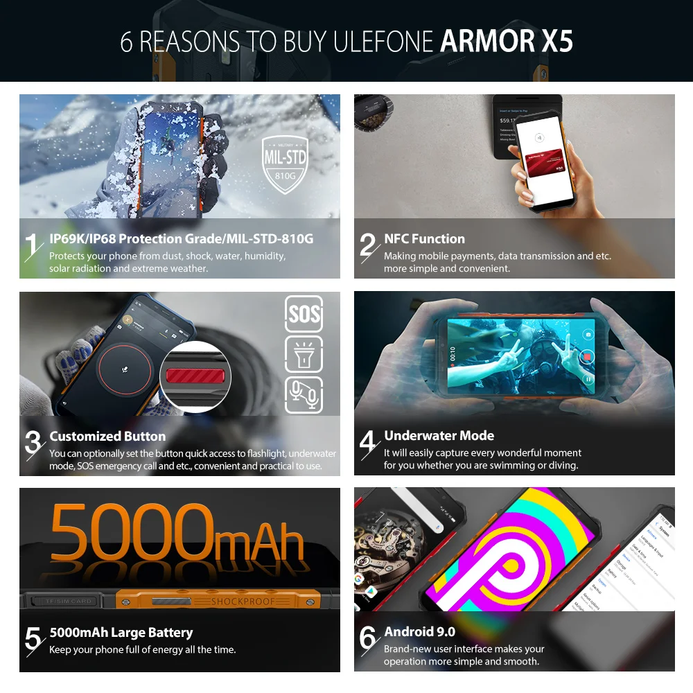 Ulefone Armor X5 Android 9,0, 5,5 дюймов, мобильный телефон с оперативной памятью, 3 ГБ rom, 32 ГБ, Bluetooth 5,0, две sim-карты, четыре ядра, LTE, 4G, смартфон, NFC, OTG