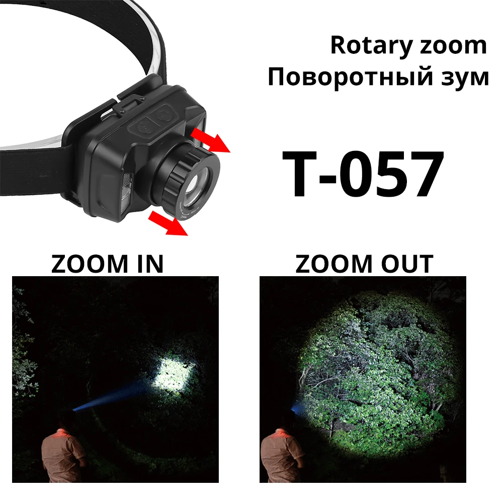 Перезаряжаемый светодиодный налобный фонарь с переключатель ИК-датчика 6 режимов освещения Водонепроницаемая фара Вращающаяся головка с увеличением заряда батареи