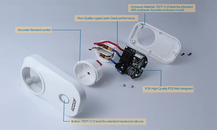 ACCKIP Европейская розетка WiFi умная розетка Голосовое управление настройка времени enchufe inteligente передник для розетки prise cpl wifi Европа