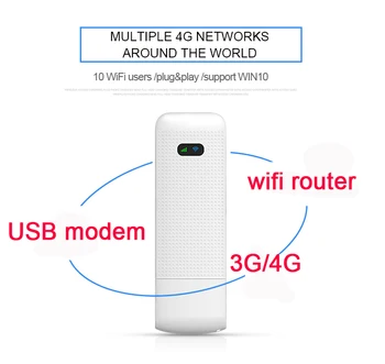 

LDW922 3G/4G WiFi Router Mobile Portable Wireless LTE USB modem dongle nano SIM Card Slot pocket hotspot