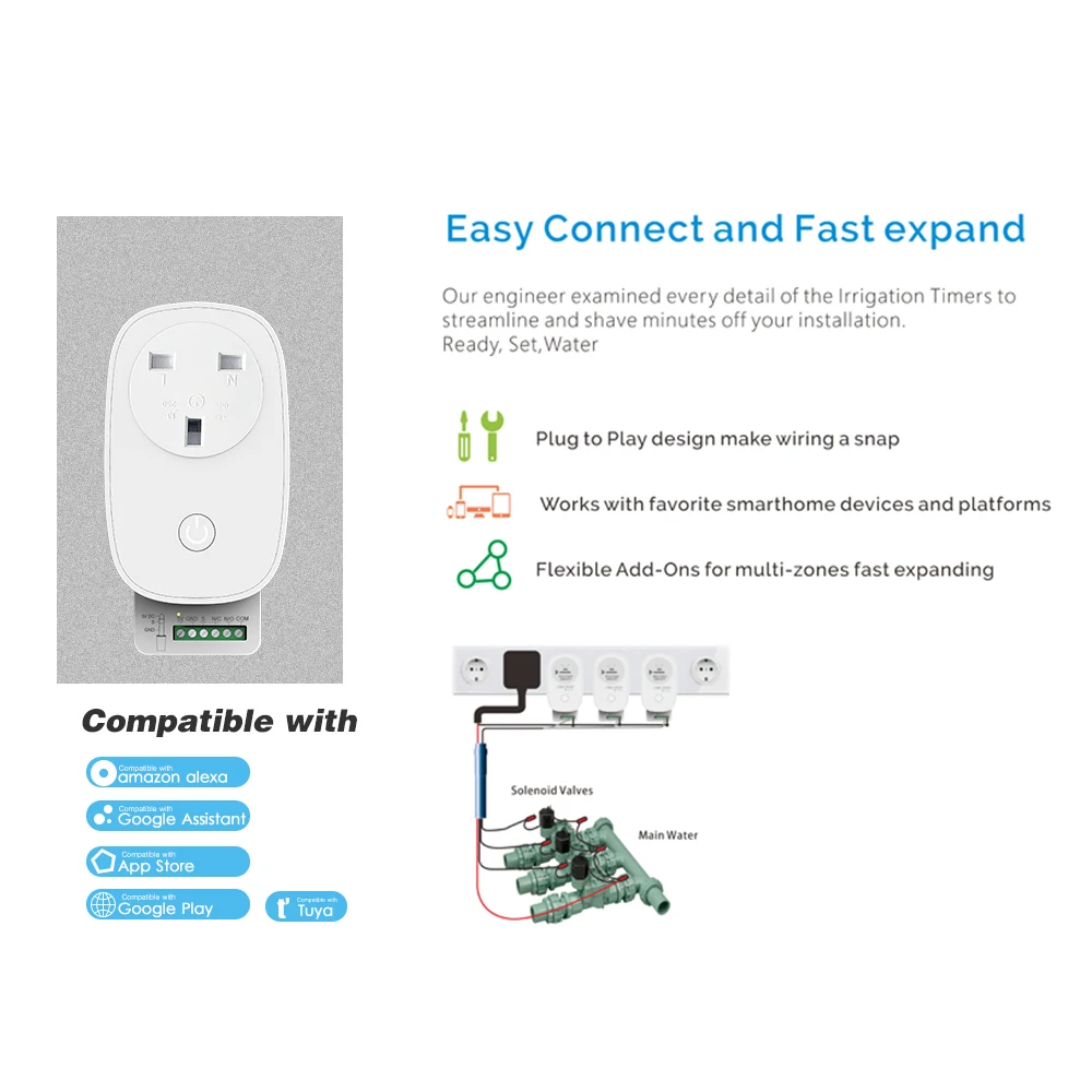 Умный орошение WiFi таймер автоматический разбрызгиватель управления Система