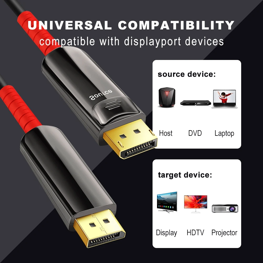 DP 1 4 кабель волоконно оптический Дисплей порт HDR 4K 144Hz 60Hz шнур для HDTV Box проектор PS4