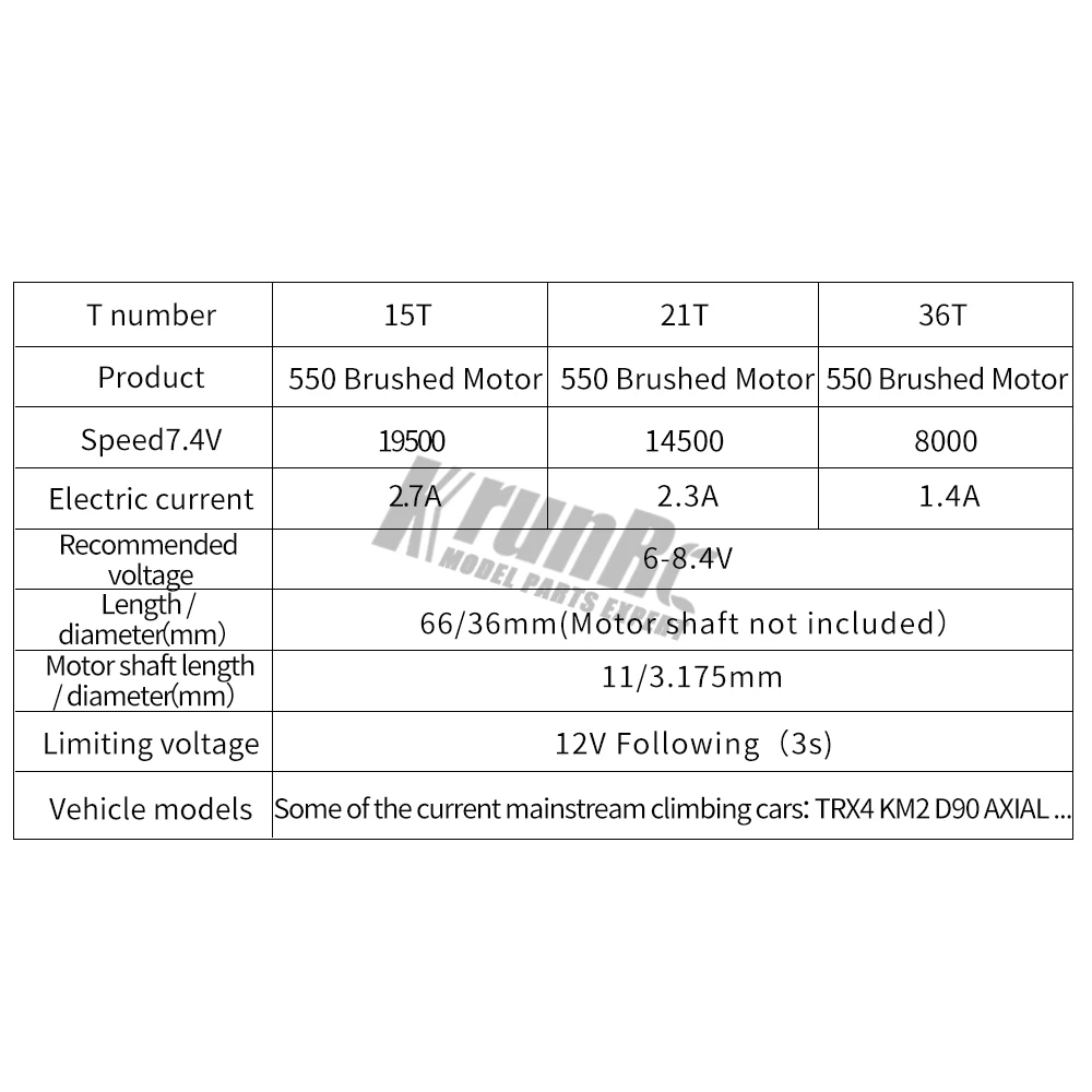 550 15 T/21 T/36 T матовый мотор с hobbywing QuicRun 880 80A ESC Combo для 1/10 Axial SCX10 RC4WD D90 RC Гусеничный автомобиль