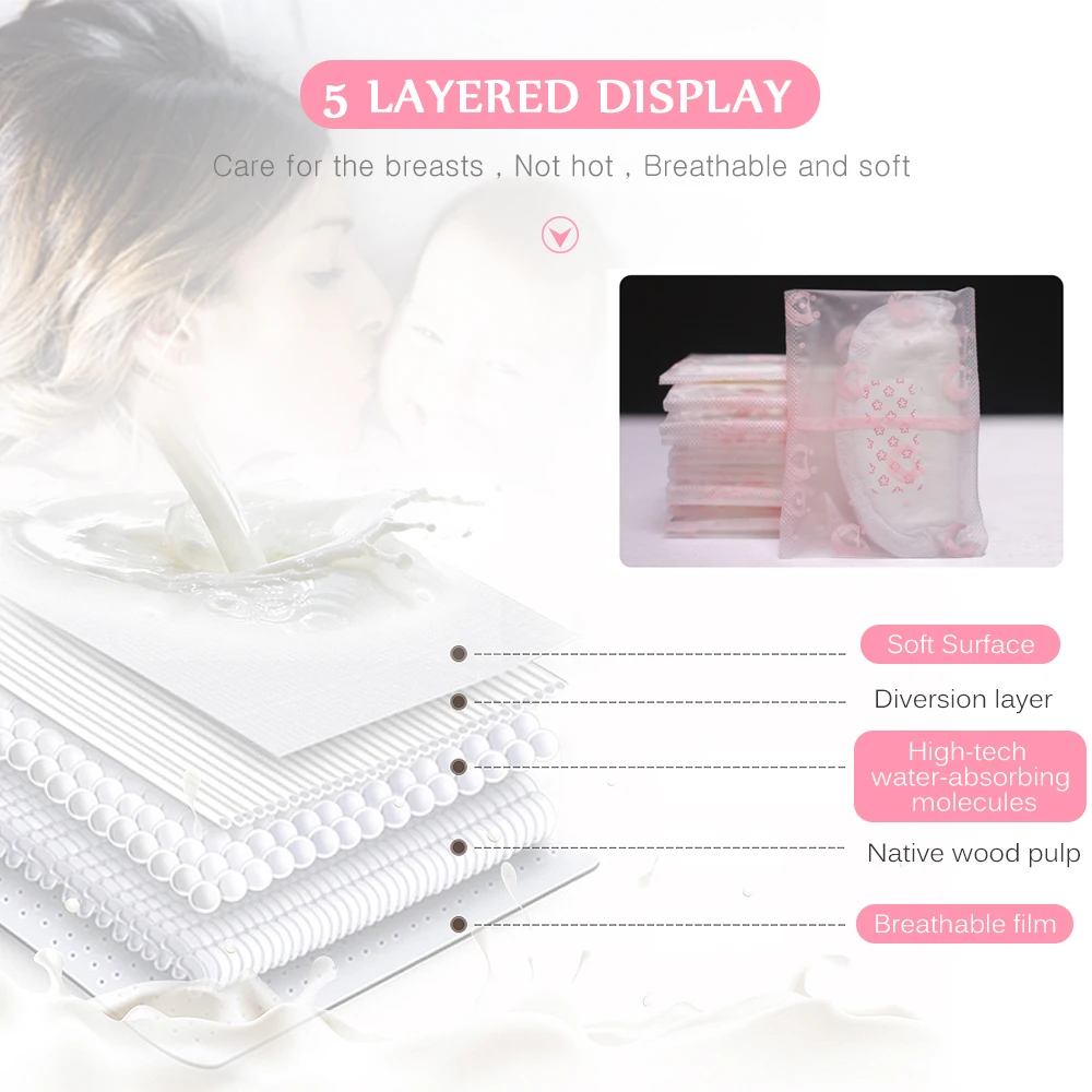 SLAIXIU прокладки для груди одноразовые аксессуары грудного вскармливания