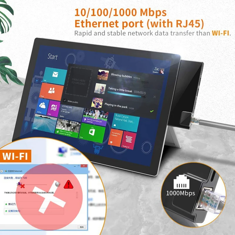 Светодиодный usb-концентратор компьютерная док-станция Ethernet порт мини многофункциональный 4K HDMI Lan адаптер ABS RJ45 TF для Surface Pro 6
