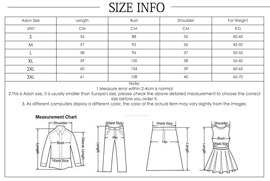 Рисунок 4 - 2021; Сезон весна-лето; Женские