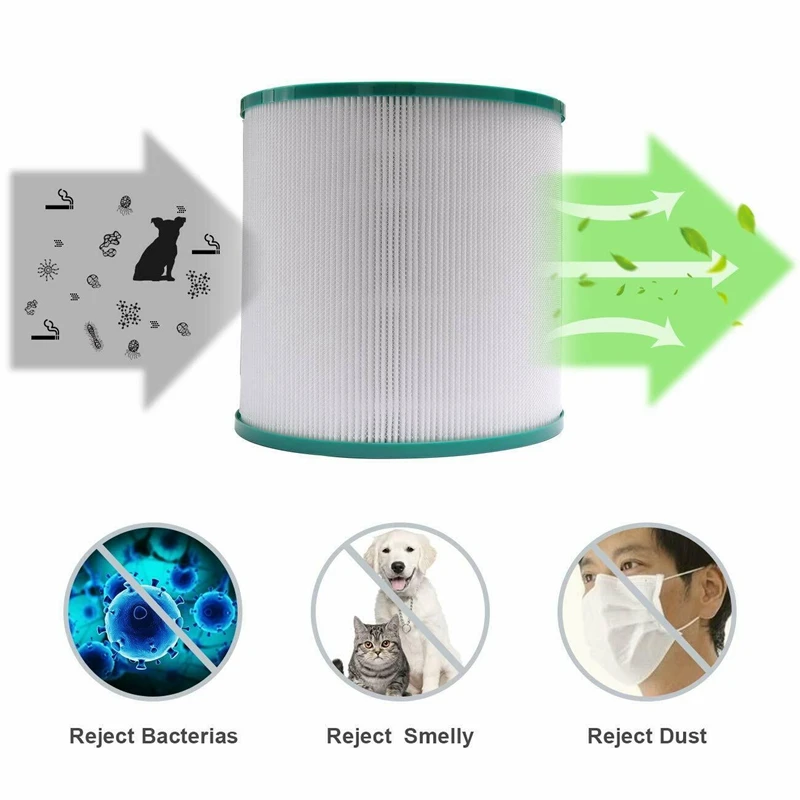 Башня Воздухоочистители Hepa фильтр Замена для Dyson Pure Cool Link Tp02 Tp03 Tp00 Am11