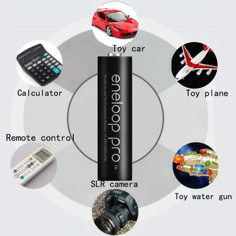 Panasonic 1.2V 2500mAh NI-MH AA rechargeable battery For Flashlight Camera Toy remote control PreCharged high capacity Battery