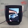 Car Electronics