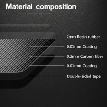 

Decal Co-pilot trim Carbon Fiber Holder For BMW 5 Series E60 2004-2010