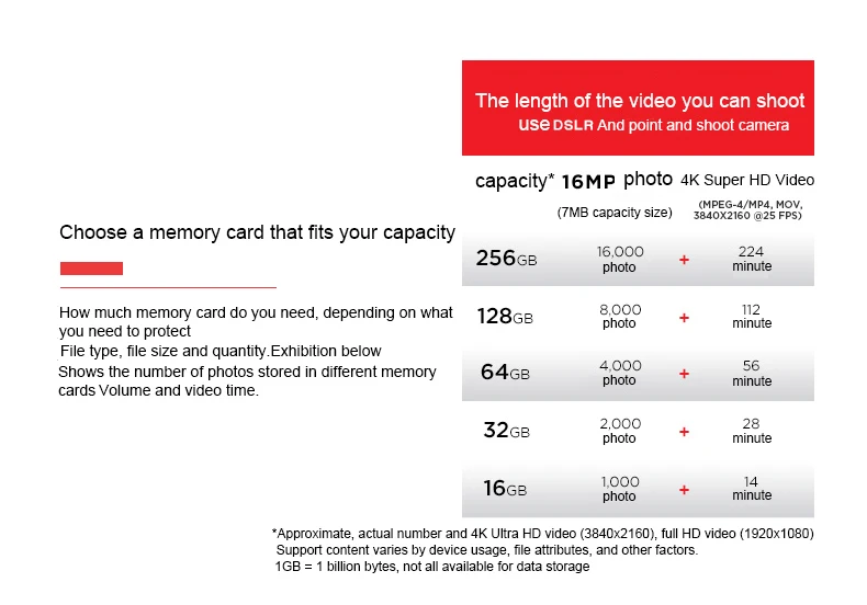 32GB--9