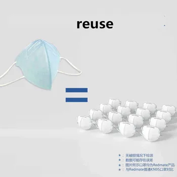 

5pcs adult mask reusable anti-virus dust-proof breathable non-breath valve CD50 T03