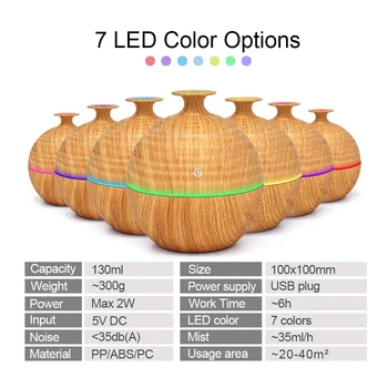 

7 color LED Light130ml USB Mini Evaporative air Humidifie Essential Oil Diffuser Aromatherapy mist maker with Wood grain