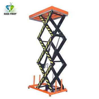 

Qingdao Sinofirst CE Approved Hydraulic Scissor Table