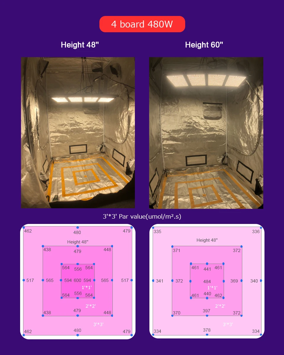 480 Вт lm301b светодиодный светильник для выращивания квантовой доски полного спектра 3000K+ нм драйвер meanwell