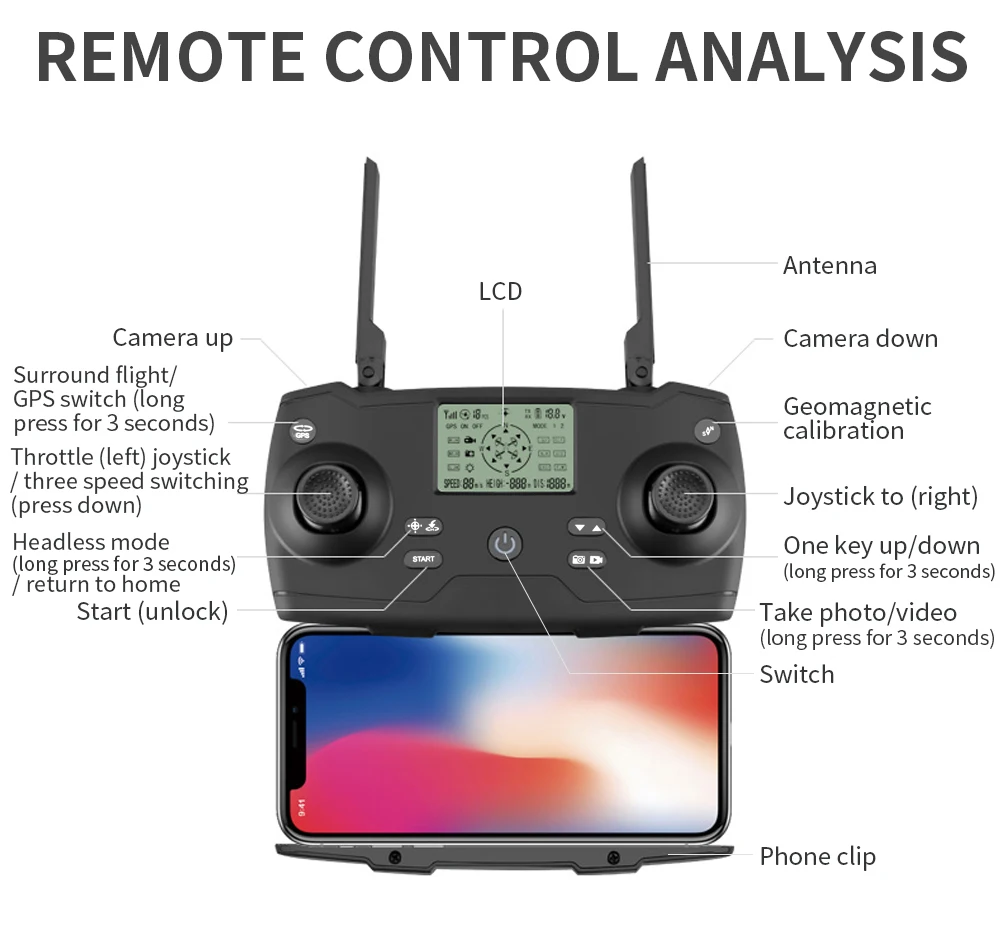 Cheap Drones com câmera