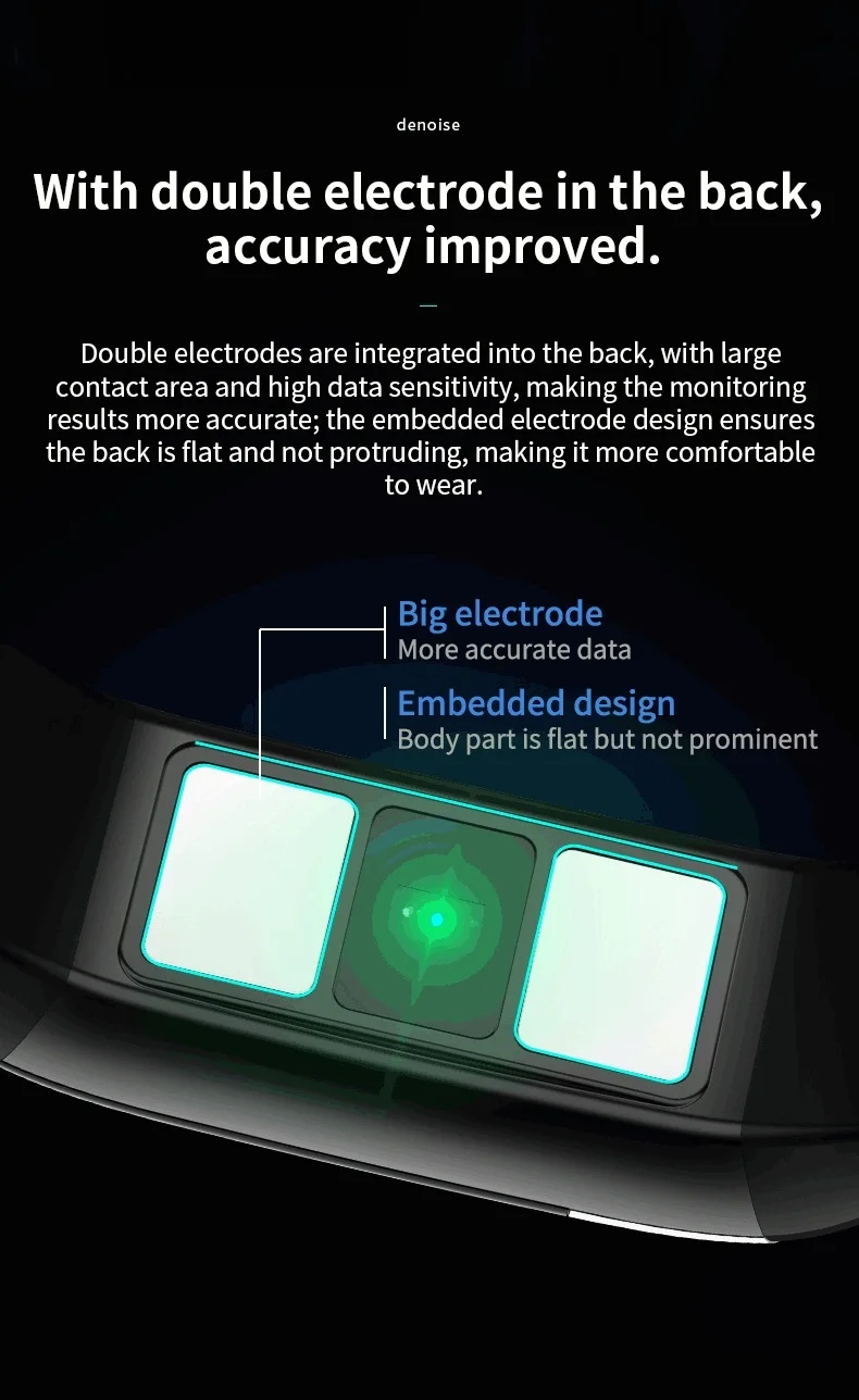 Смарт-часы ONEVAN X1 ECG+ PPG HRV монитор сердечного ритма артериального давления для мужчин трекер активности с usb-разъемом Женский фитнес-браслет