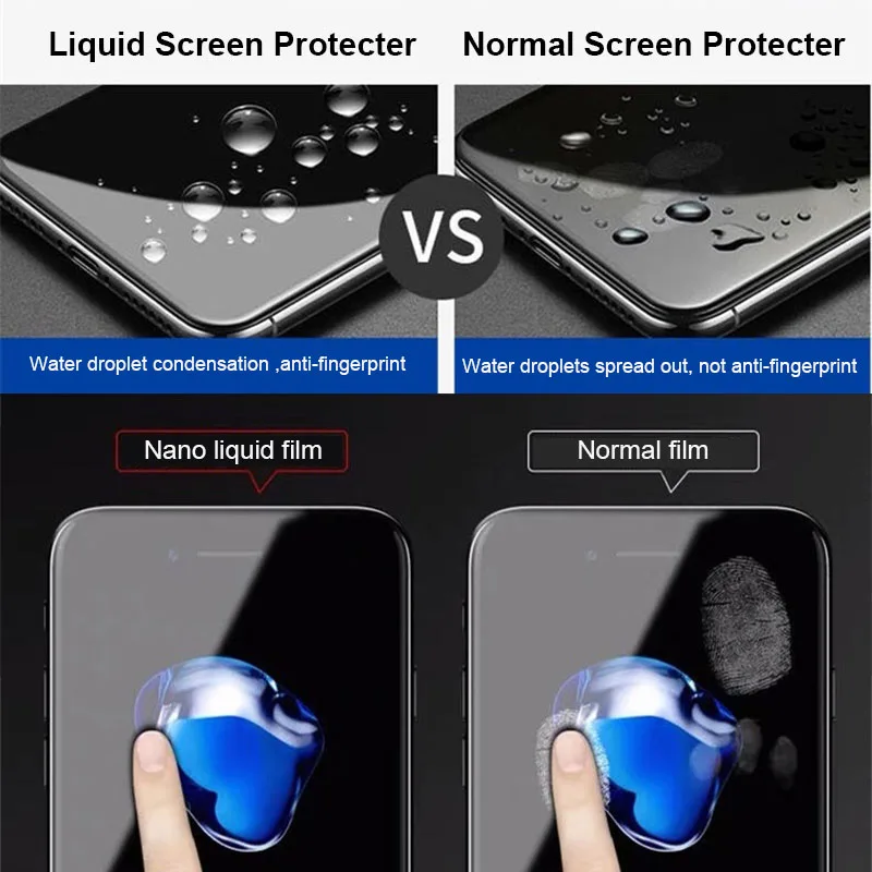Универсальная Hi Tech Nano защита для жидкокристаллического экрана iPhone 11 iPad samsung huawei