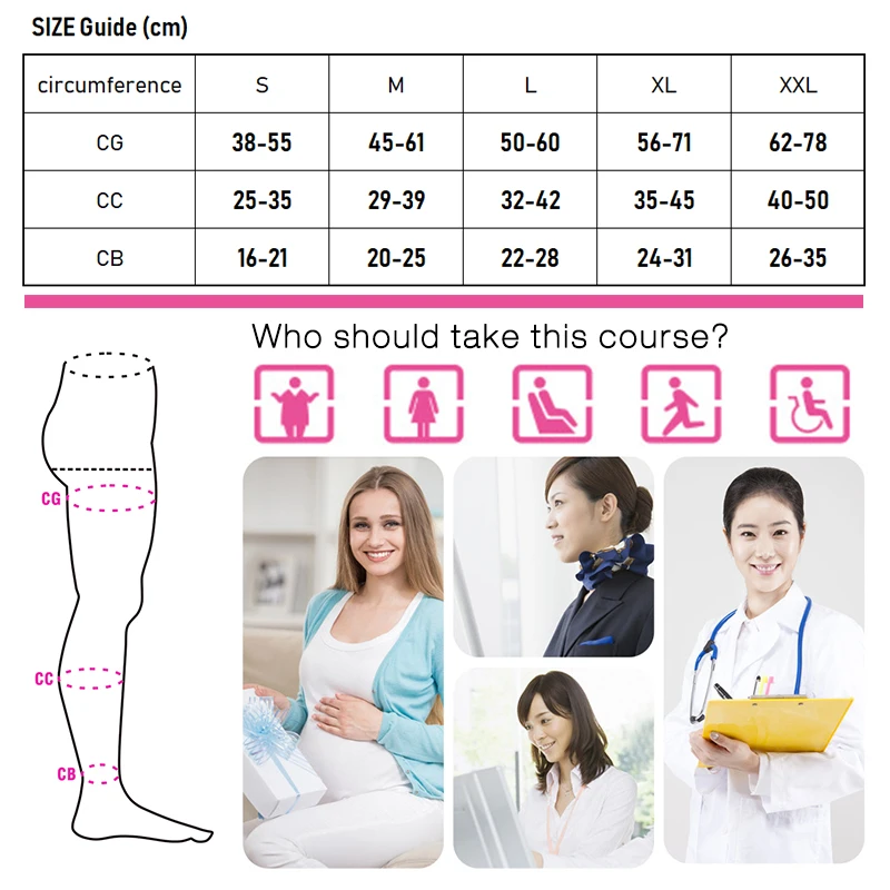 IDEALSLIM 23-32mmHg медицинские обтягивающие чулки с закрытым носком для женщин варикозное расширение вен