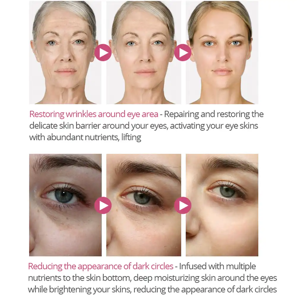 peptides for under eyes