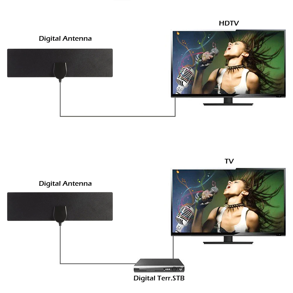 TY05 Цифровое ТВ высокой четкости антенна соединенный усилитель для закрытых помещений прозрачная ТВ-антенна DVB-T/DVB-T2 HD ТВ телевизионная антенна с коаксиальным кабелем