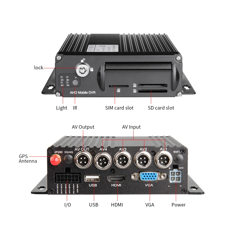  4CH AHD GPS Video/Audio Mobile Dvr + 4PCS All'interno Dom Plastica AHD Camera + HD 7 Pollici VGA Mo