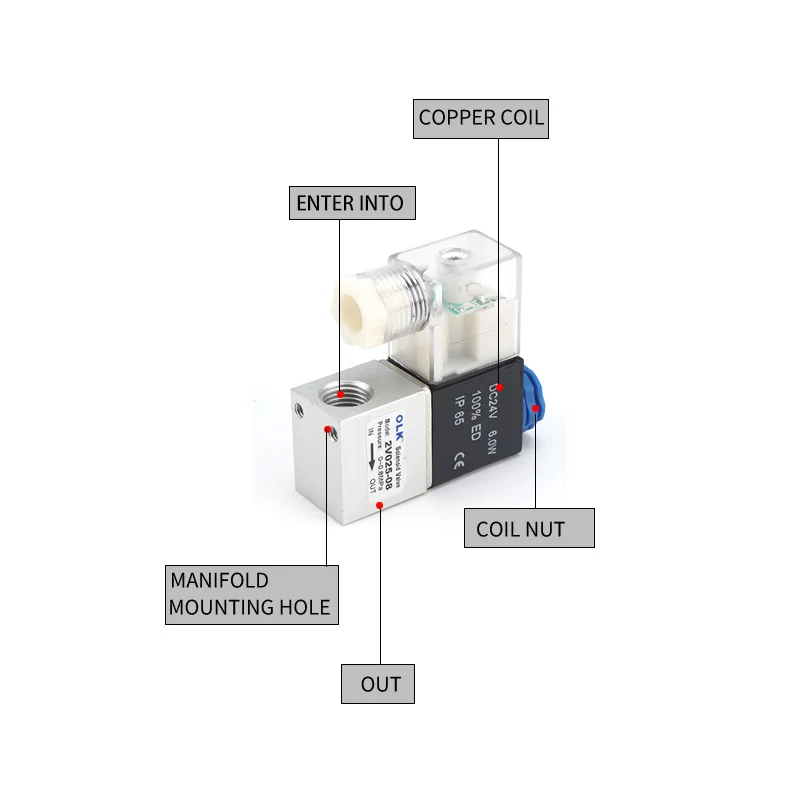 2v025 06 08 valvula solenoide 12v 24v 110v 03